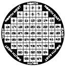 SEM Finder和定位器网格SEMF2