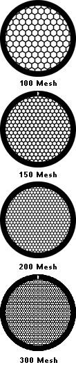 gilder hexagonal tem grids