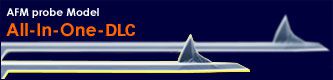 AIODLC