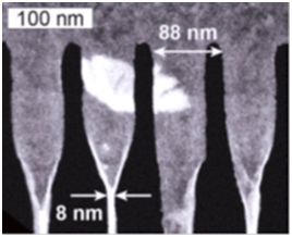 多孔氮化硅石墨烯支持膜