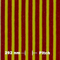高倍高分辨全息光栅标样