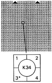 英格兰定位S7玻片